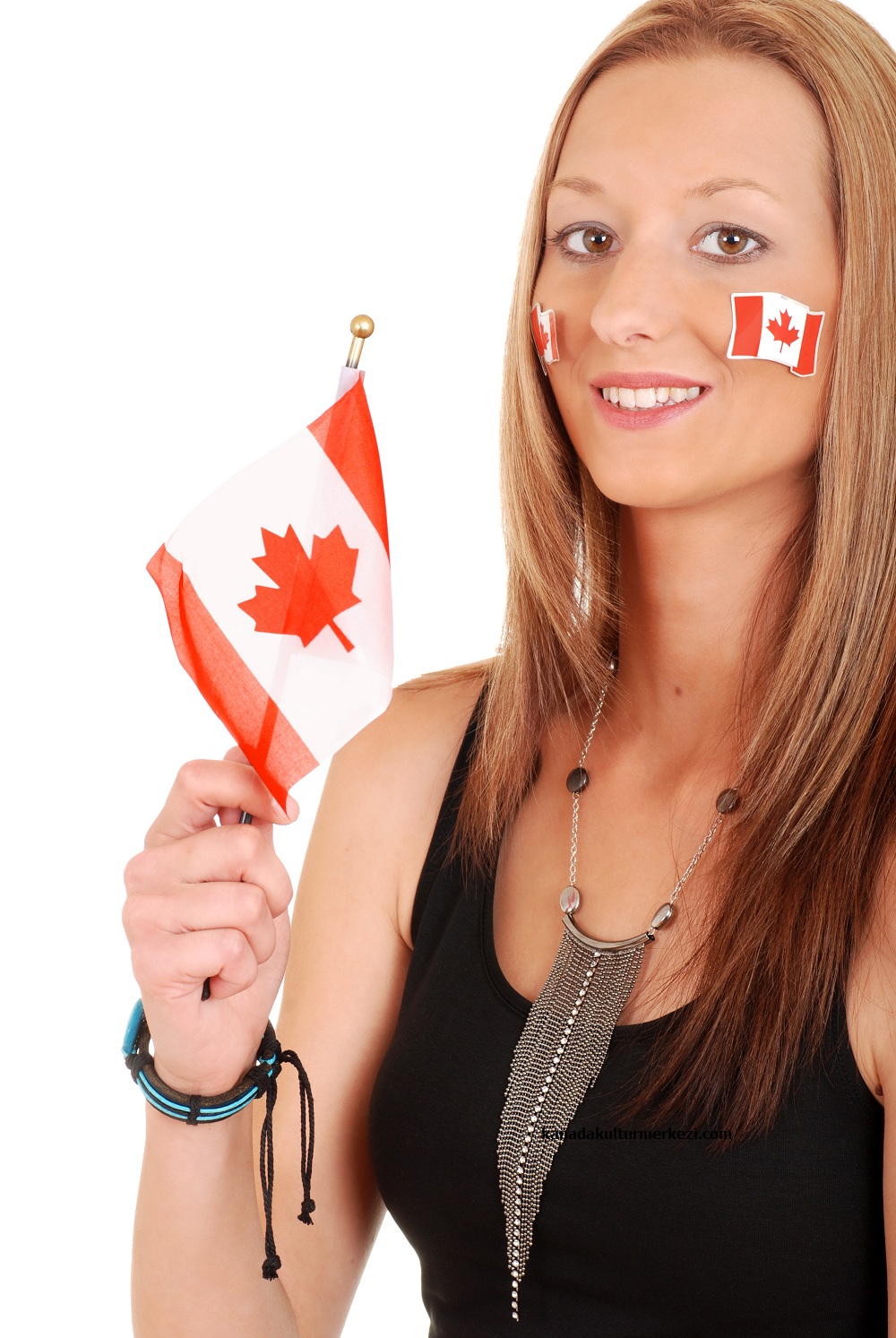 Kanada Pasaportunun Avantajları nelerdir
